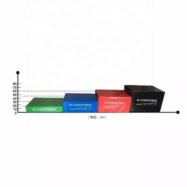 Комплект плиометрических боксов OKPRO 90х75 высотой 15-30-45-60 см
